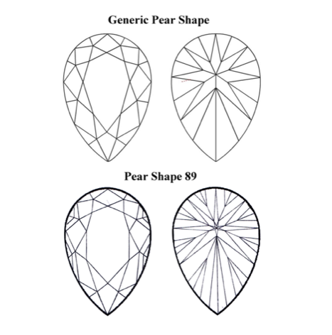 695 Pear Shaped Diamond Vector Images Stock Photos  Vectors  Shutterstock